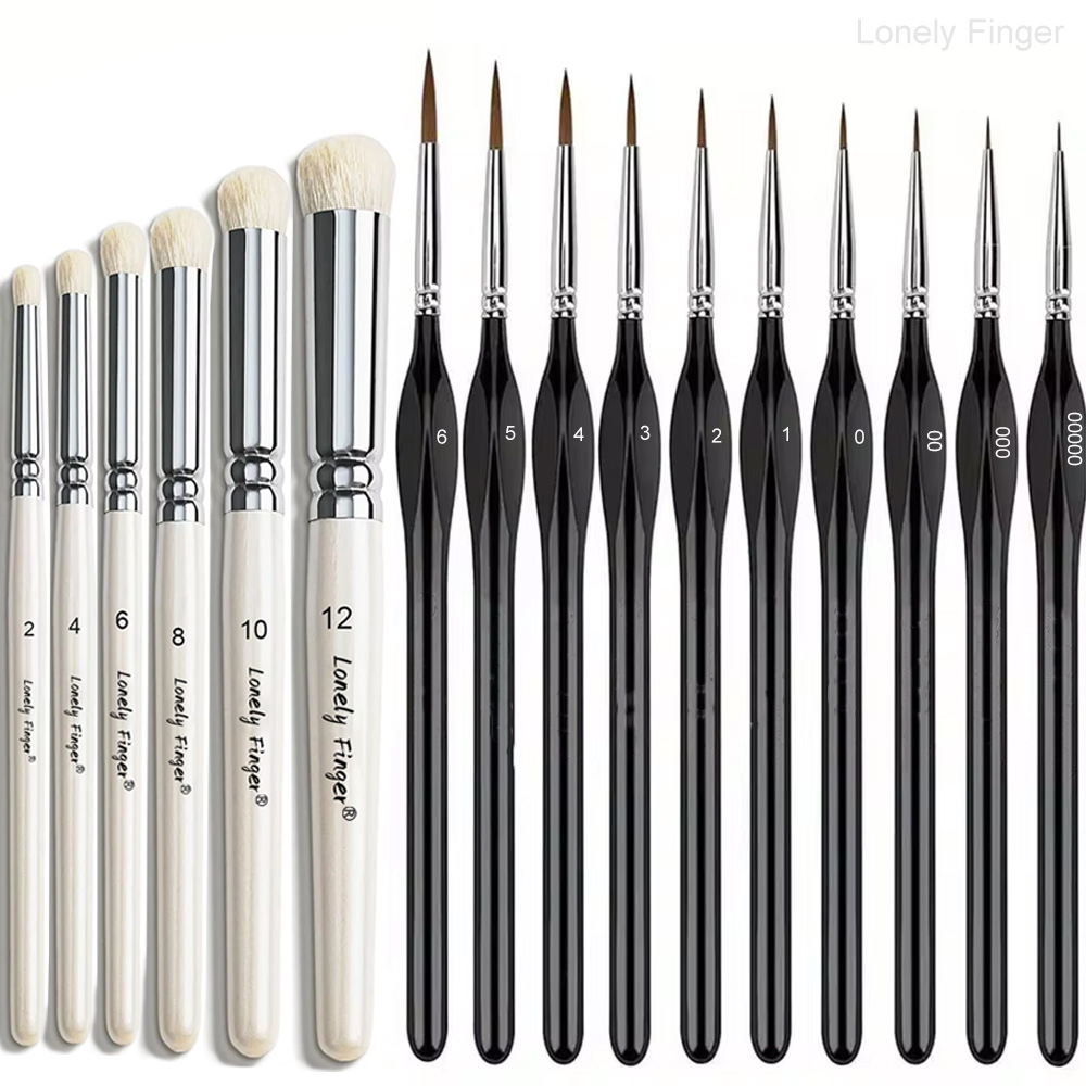 Dry Brush Miniature Painting,  - Model Kit Acrylic Paint ulasan dan harga