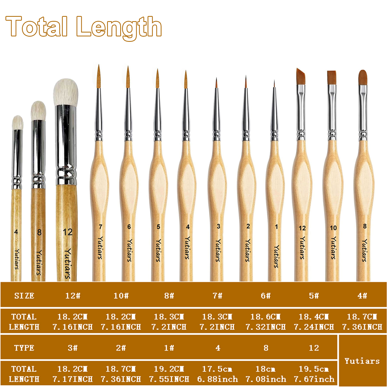 3Pcs Wooden Dry Brush Miniatur - Model Kit Acrylic Paint ulasan dan harga