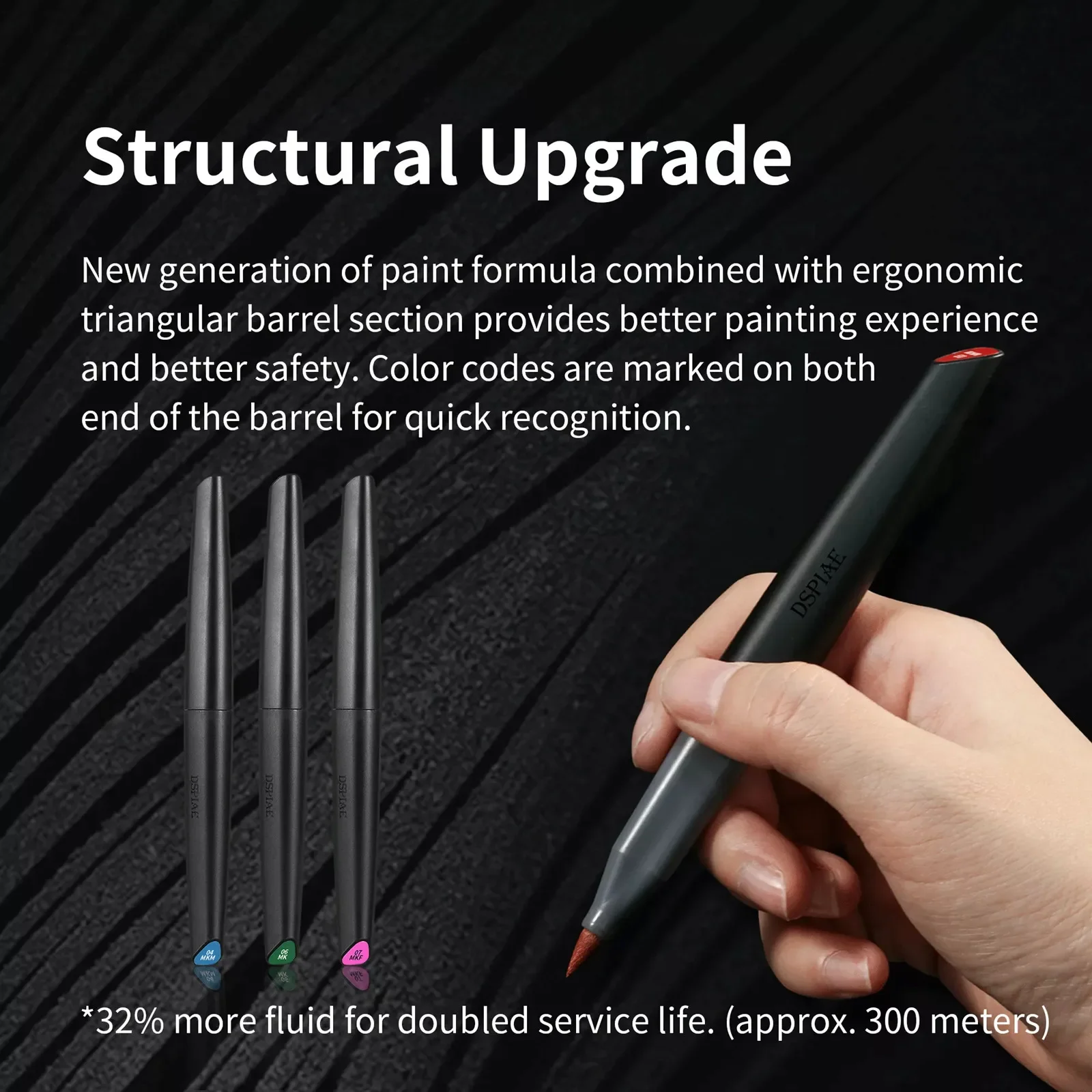 DSPIAE  Colors Brush Pen Envir - Model Kit Paint Set ulasan dan harga