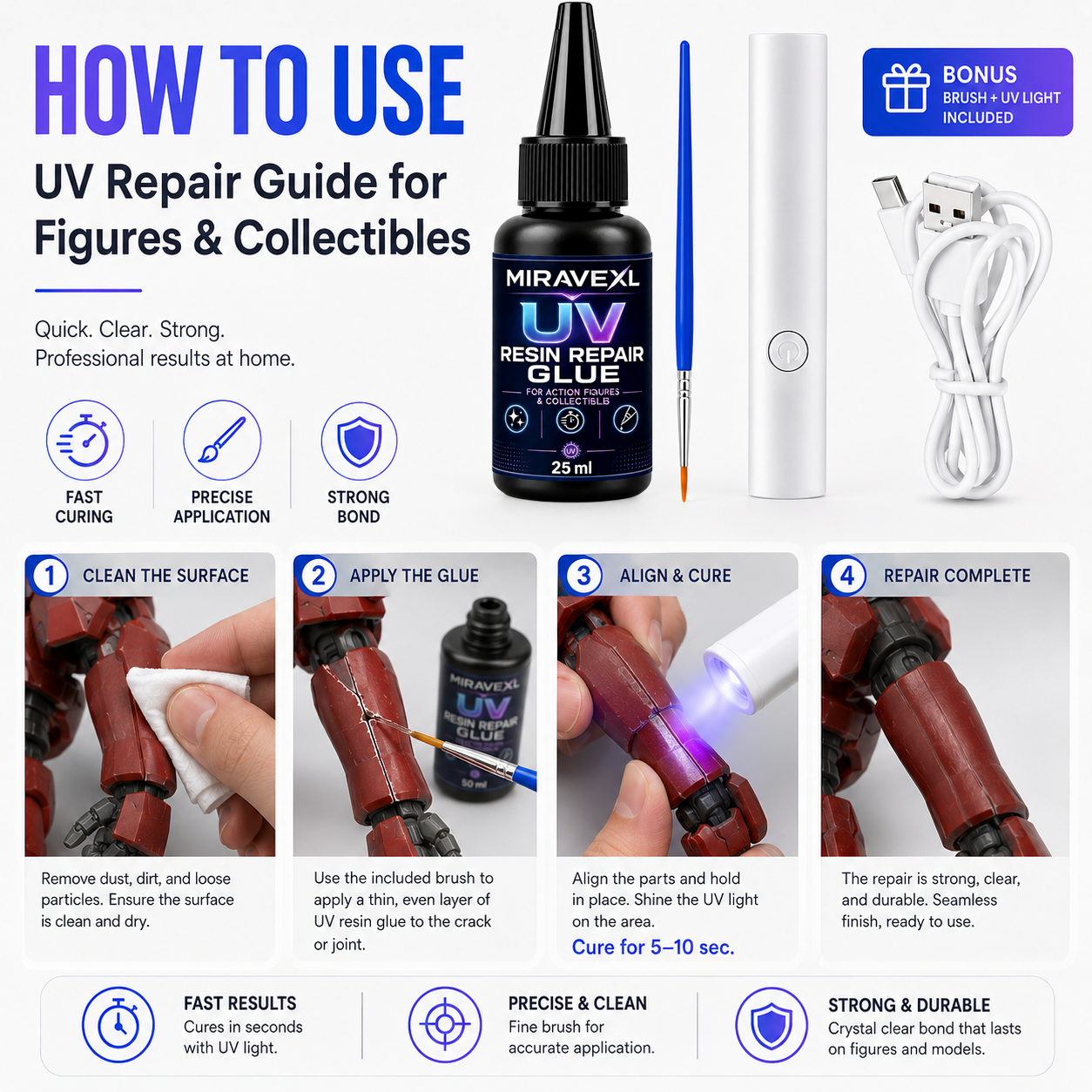 25g MIRAVEXL  UV Epoxy Resin G - Model Kit Resin ulasan dan harga