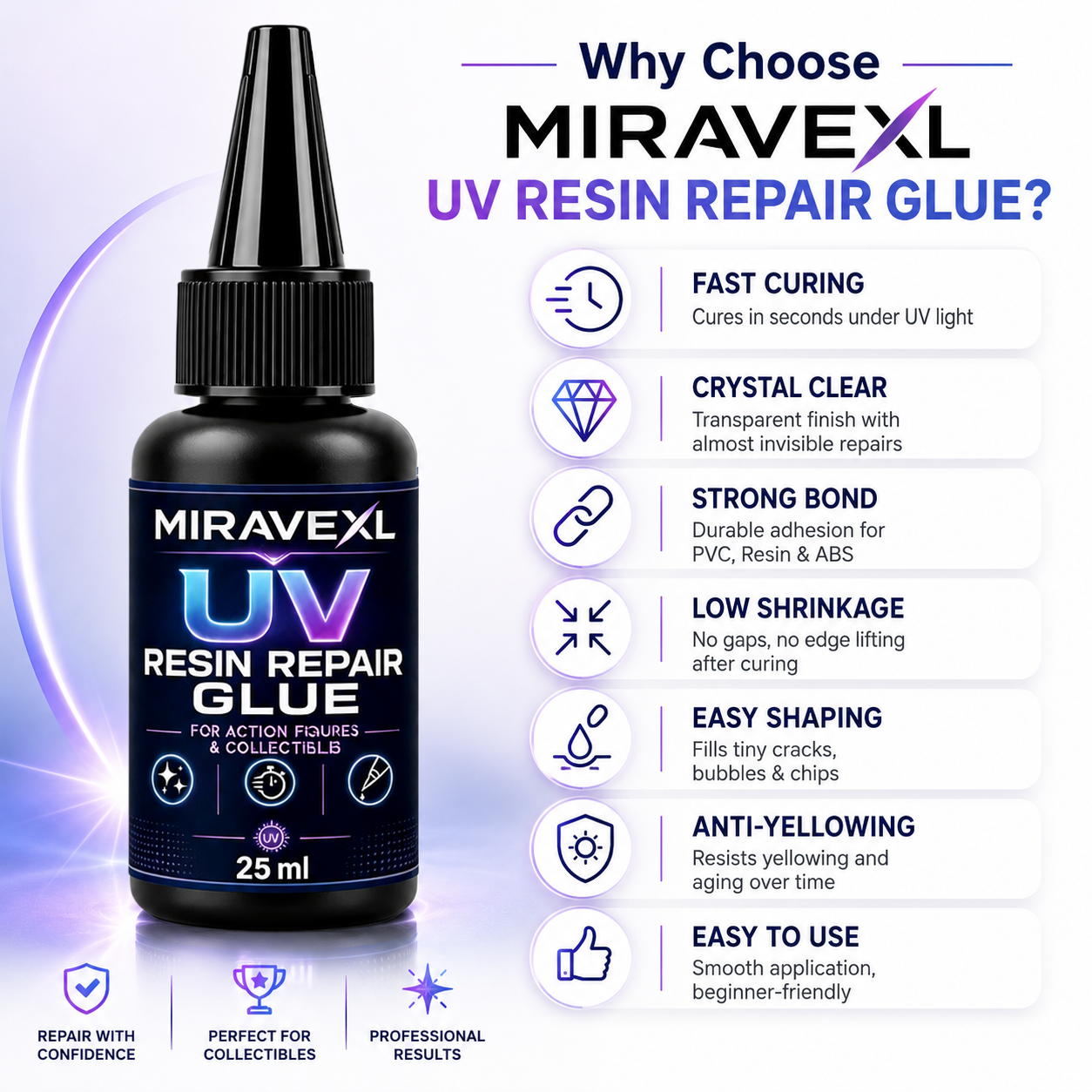 25g MIRAVEXL  UV Epoxy Resin G - Model Kit Resin ulasan dan harga
