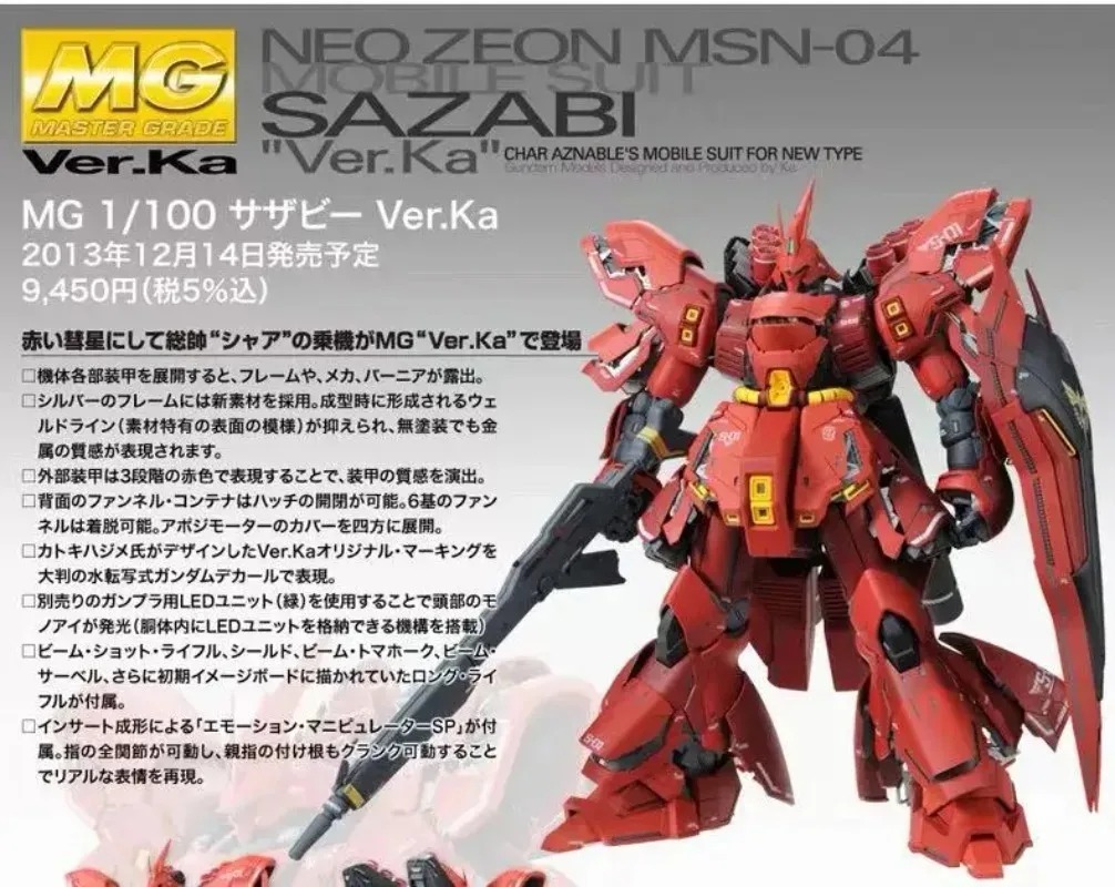 Genuine Bandai MG 1/100 Char's - Model Kit Gundam Mg ulasan dan harga