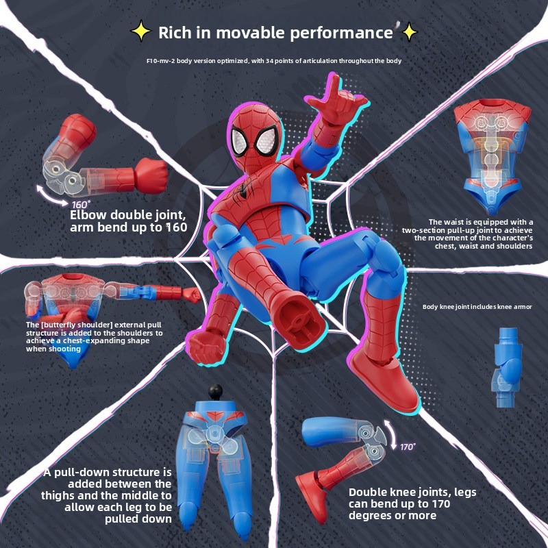 BLOKEES Spider-Man 5 Gwen Stac - Model Kit Thousand Sunny ulasan dan harga