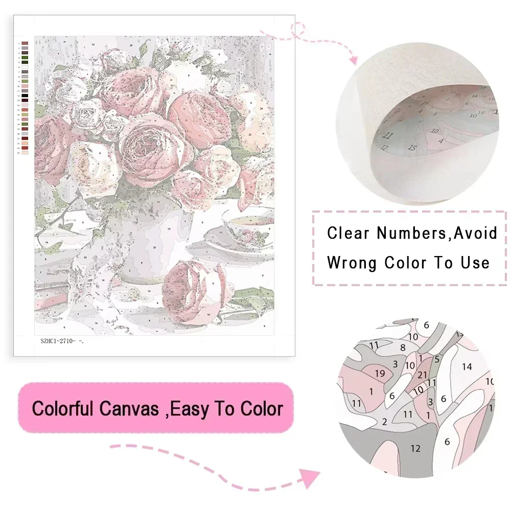 Painting By Numbers Angel Patt - Model Kit Acrylic Paint ulasan dan harga