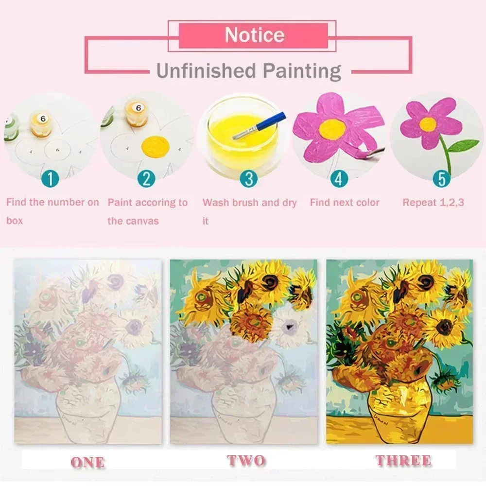 Painting By Numbers Angel Patt - Model Kit Acrylic Paint ulasan dan harga
