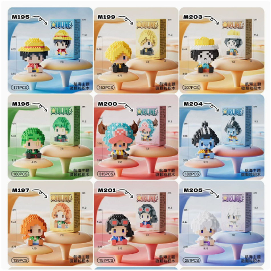 New ONE PIECE Sun God Nika Luf - Model Kit Chopper ulasan dan harga