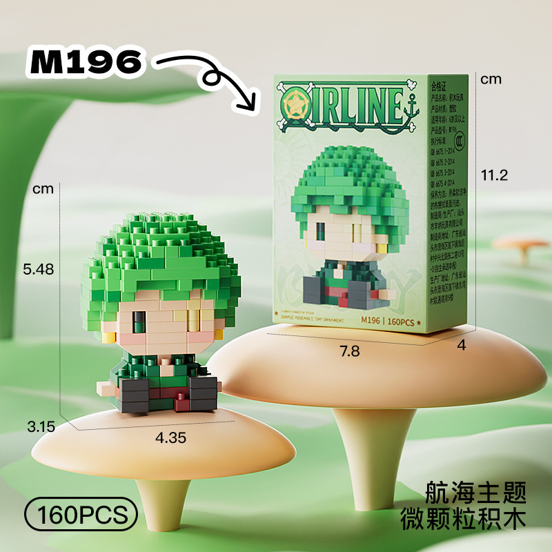 New ONE PIECE Sun God Nika Luf - Model Kit Chopper ulasan dan harga