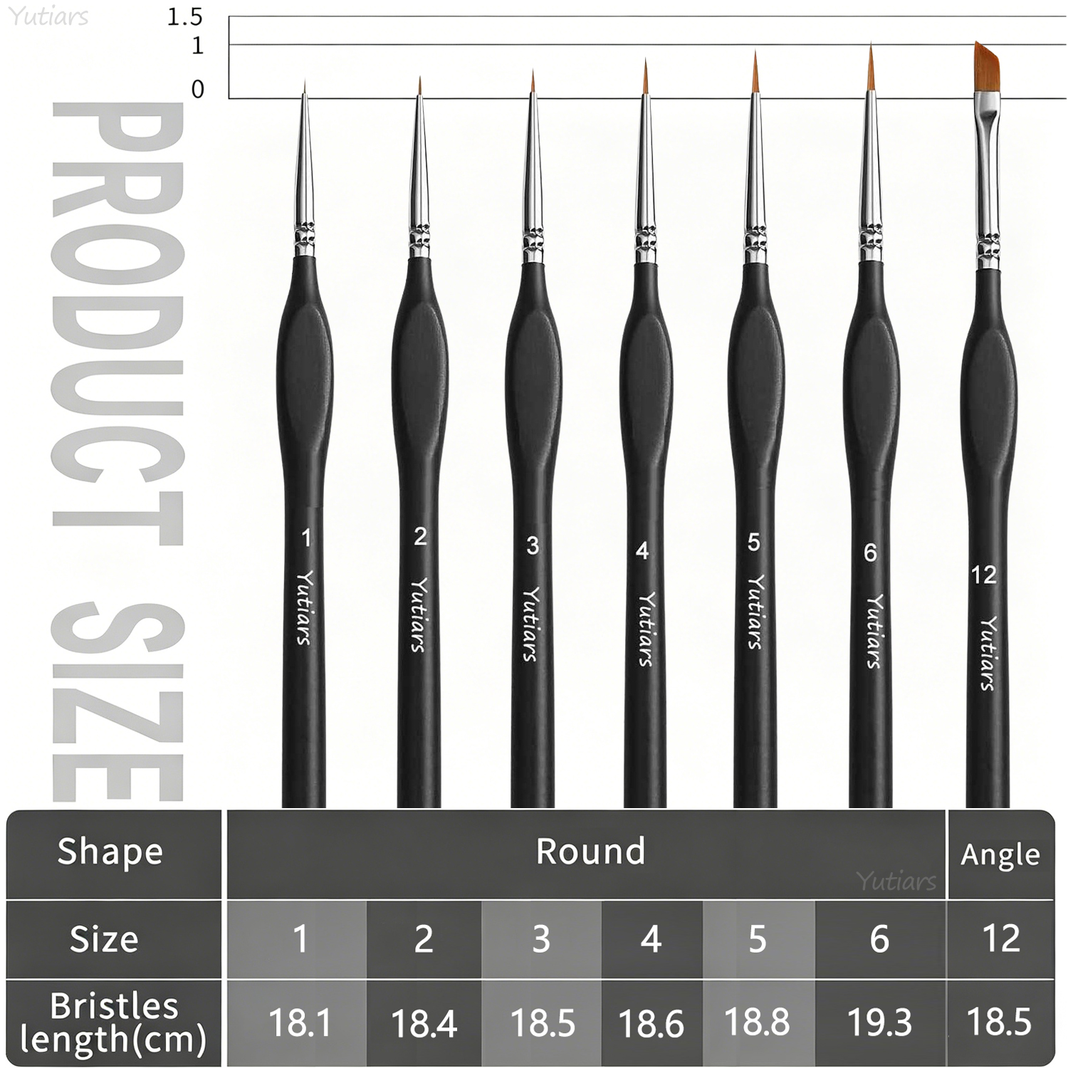 Yutiars Miniature Drybrush Pai - Model Kit Acrylic Paint ulasan dan harga